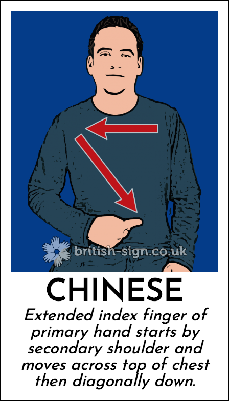 Chinese: Extended index finger of primary hand starts by secondary shoulder and moves across top of chest then diagonally down.